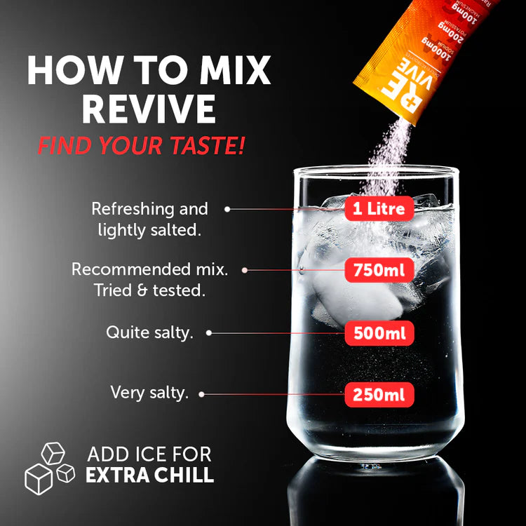 Revive Assorted (8-flavour sample pack) Electrolyte Drink
