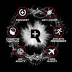 Revive Assorted (8-flavour sample pack) Electrolyte Drink