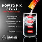 Revive Raspberry Electrolyte Drink
