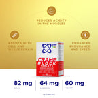USN Sodium Cramp Block