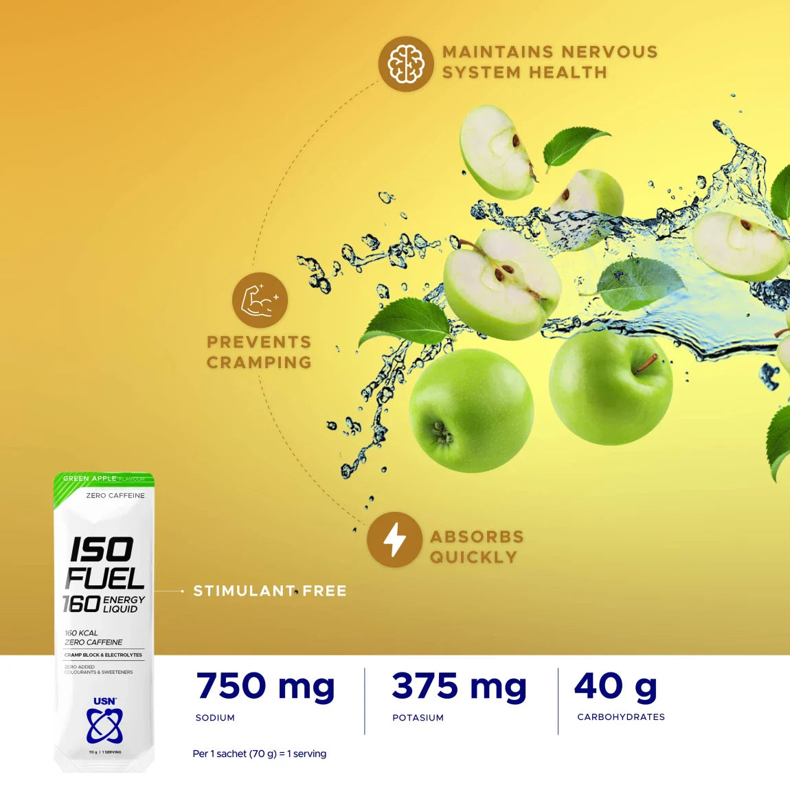 USN ISO FUEL 160 Energy Gel Green Apple