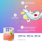 USN Zero Sugar Hydrator Peach Lemonade