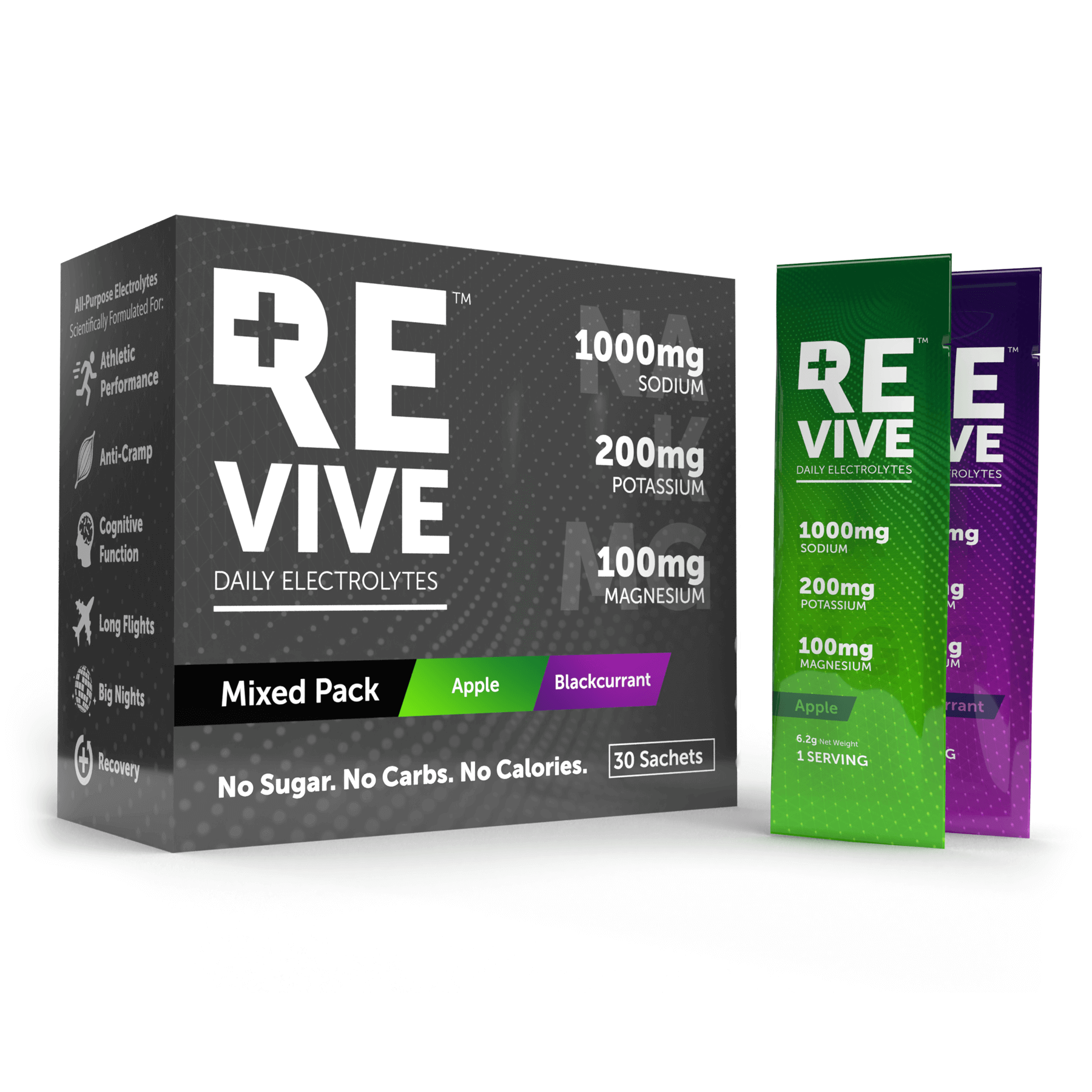 Revive Apple & Blackcurrant Electrolyte Drink – Macgrif