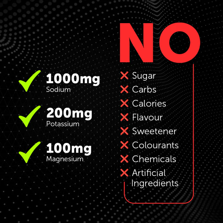 Revive Unflavoured / Unsweetened Electrolyte Drink