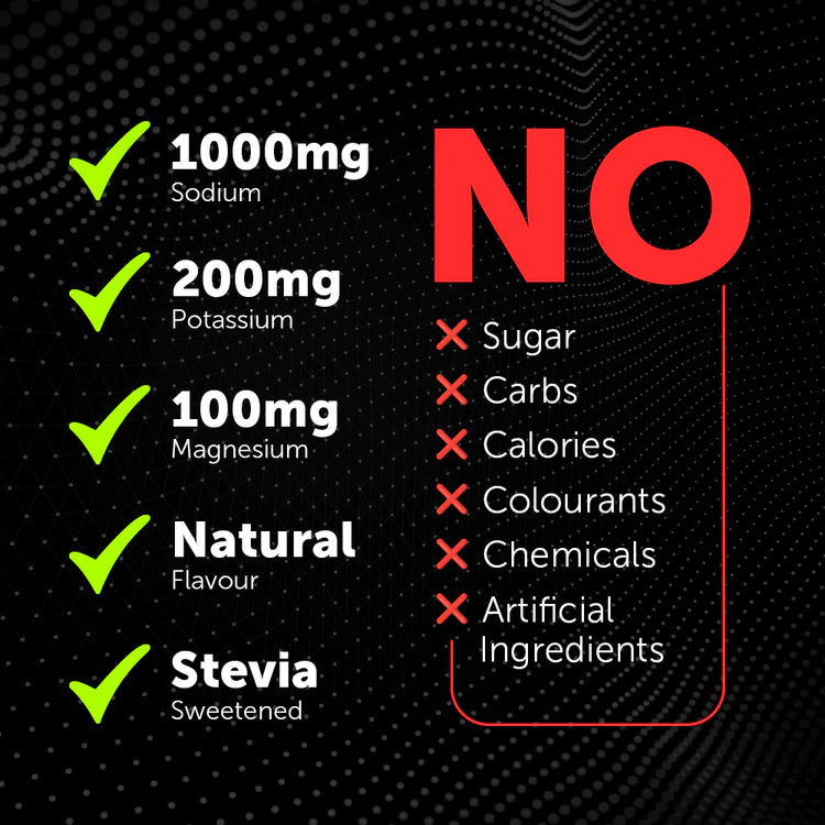 Revive Blackcurrant Electrolyte Drink